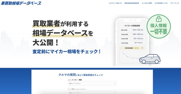 株式会社ファブリカコミュニケーションズ「車買取相場データベース」